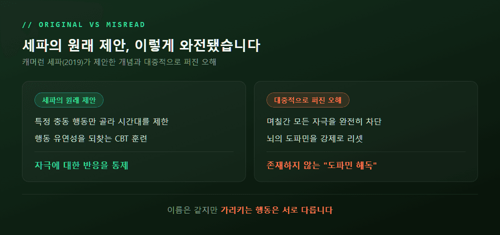 캐머런 세파가 원래 제안한
