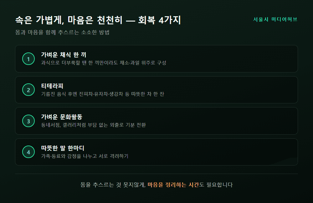명절후유증 회복을 돕는 가벼운 식단, 티테라피, 문화활동, 격려의 말 4가지 카드